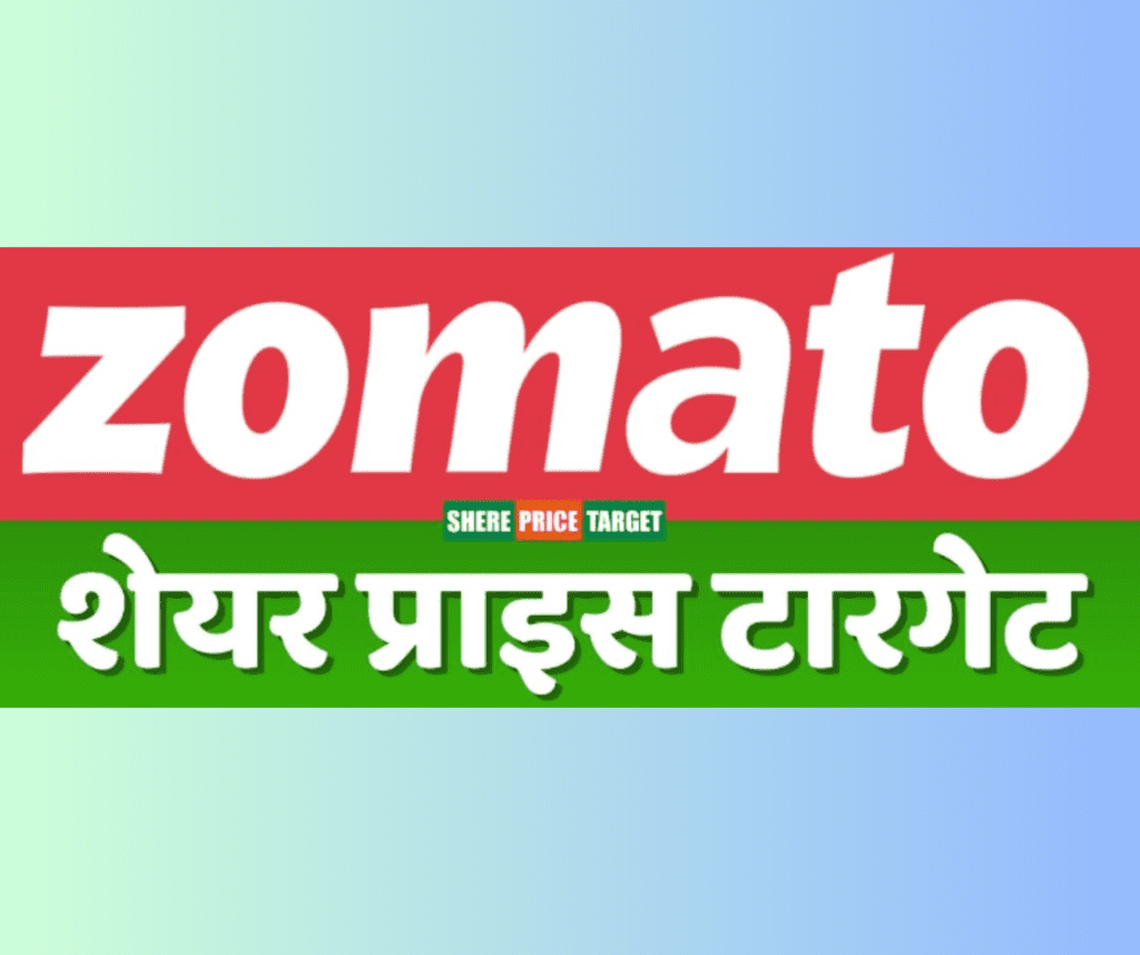 Zomato share price